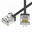 Патч-корд неэкранированный Ultra SLIM CAT6 U/UTP 4х2, 32 AWG, LSZH, чёрный, 1м